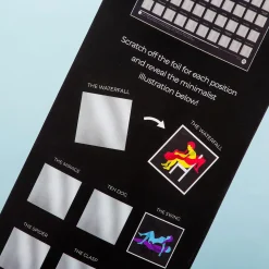 Ditverzinjeniet Posters|Kamasutra bucketlist poster