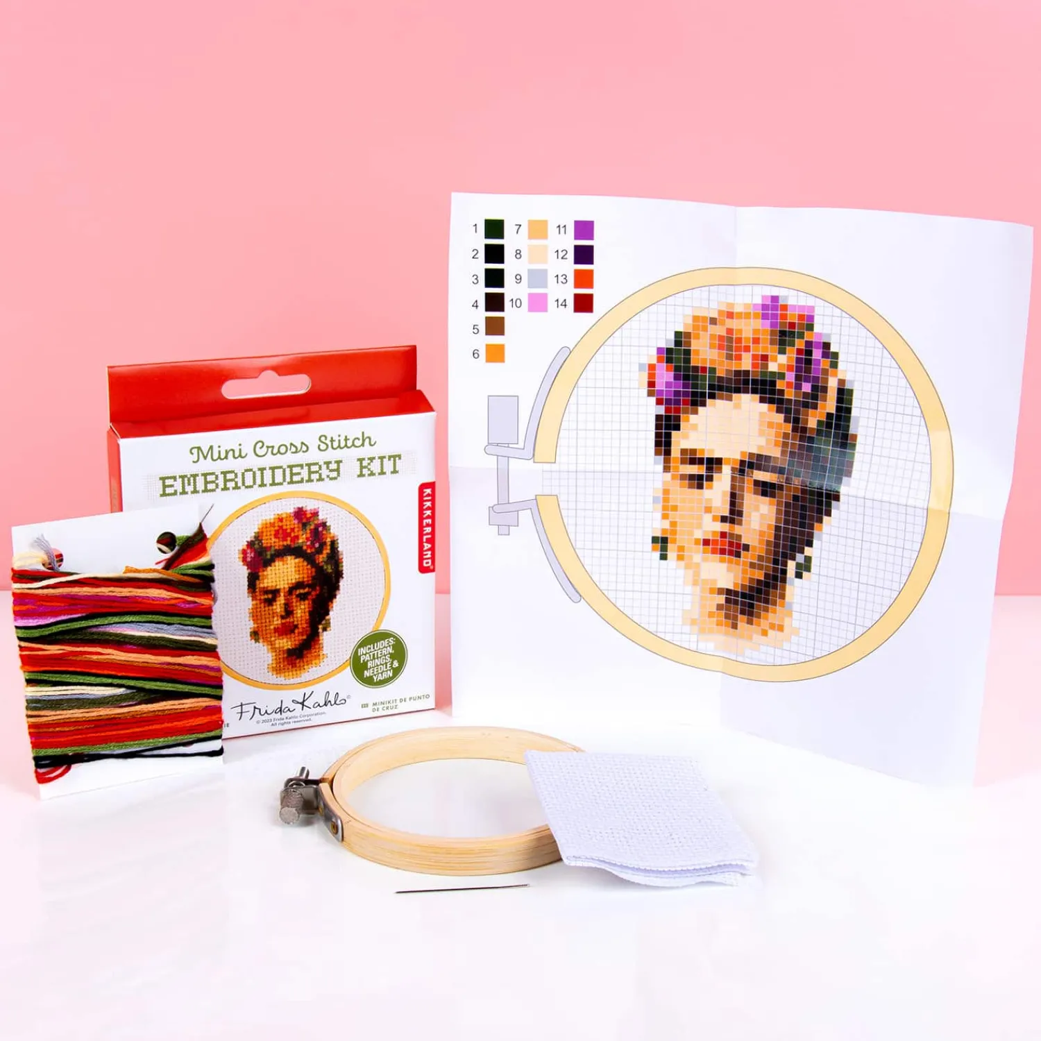 Ditverzinjeniet Diy|Mini borduurset