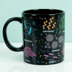 Ditverzinjeniet Mokken & Glazen|Warmtegevoelige germafoob mok