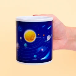 Ditverzinjeniet Mokken & Glazen|Zonnestelsel warmtegevoelige mok